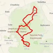Mapa trasy
