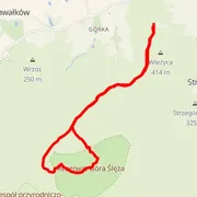 Mapa trasy