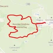 Mapa trasy