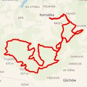 Mapa trasy