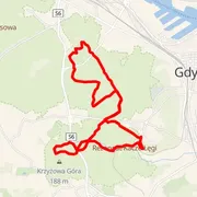 Mapa trasy