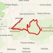 Mapa trasy