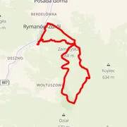 Mapa trasy