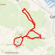 Mapa trasy