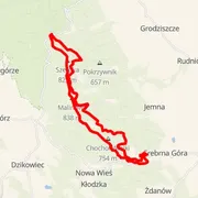 Mapa trasy