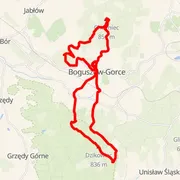Mapa trasy