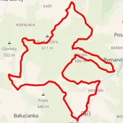 Mapa trasy