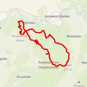 Mapa trasy