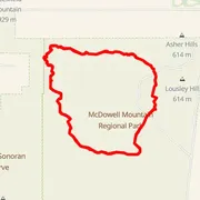 Mapa trasy