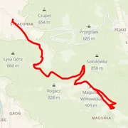 Mapa trasy