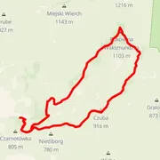 Mapa trasy