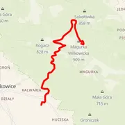 Mapa trasy