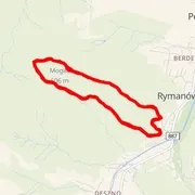 Mapa trasy