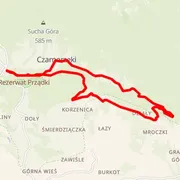 Mapa trasy