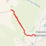 Mapa trasy