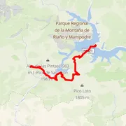 Mapa trasy