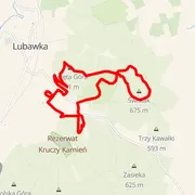 Mapa trasy