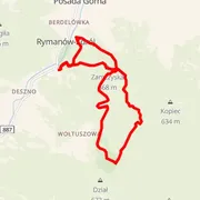 Mapa trasy