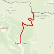Mapa trasy