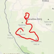 Mapa trasy