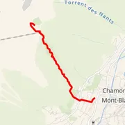 Mapa trasy