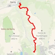 Mapa trasy