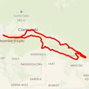 Mapa trasy