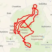 Mapa trasy