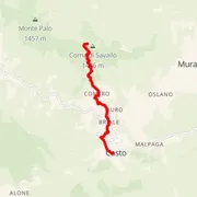 Mapa trasy