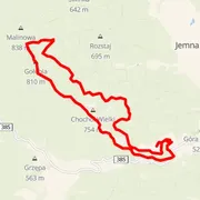 Mapa trasy