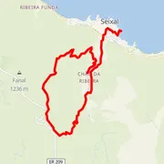 Mapa trasy