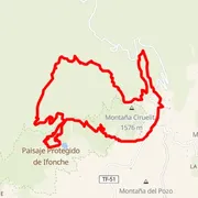 Mapa trasy