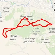 Mapa trasy