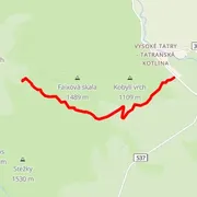 Mapa trasy