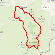 Mapa trasy