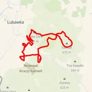 Mapa trasy