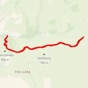 Mapa trasy