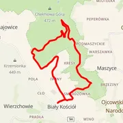 Mapa trasy