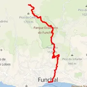 Mapa trasy