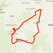 Mapa trasy