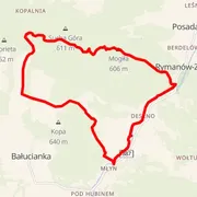 Mapa trasy