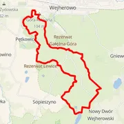 Mapa trasy