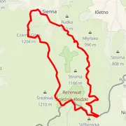 Mapa trasy