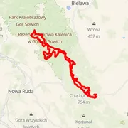 Mapa trasy