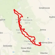 Mapa trasy