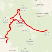 Mapa trasy