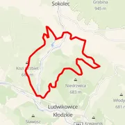 Mapa trasy