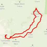 Mapa trasy