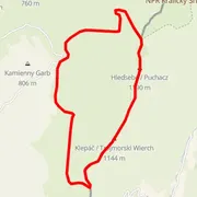 Mapa trasy