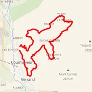 Mapa trasy